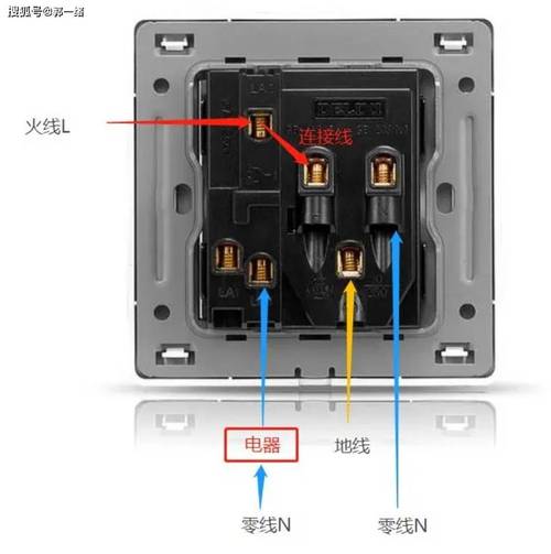 什么是面板接线图？