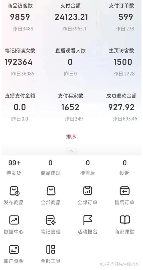 一、手机刷与浏览量,为什么这些数据 Matters