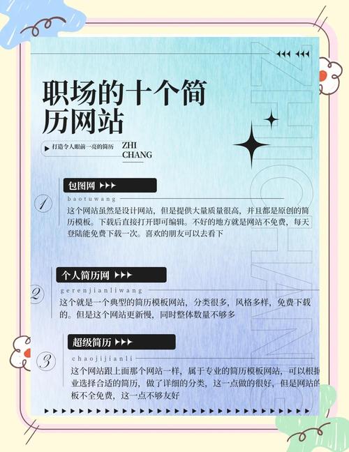 平台简介,等你发现