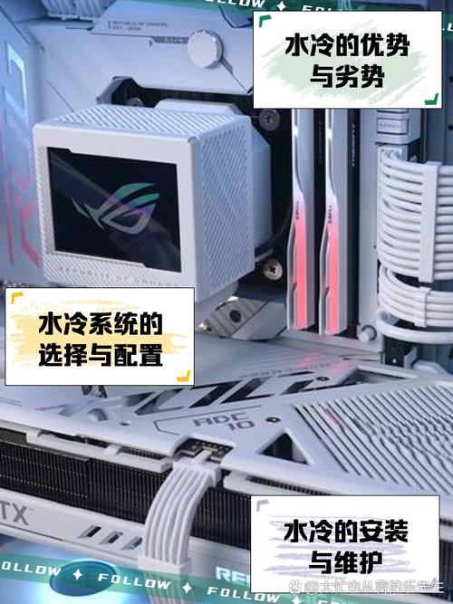 电脑组装水冷最高配置，从基础到终极指南