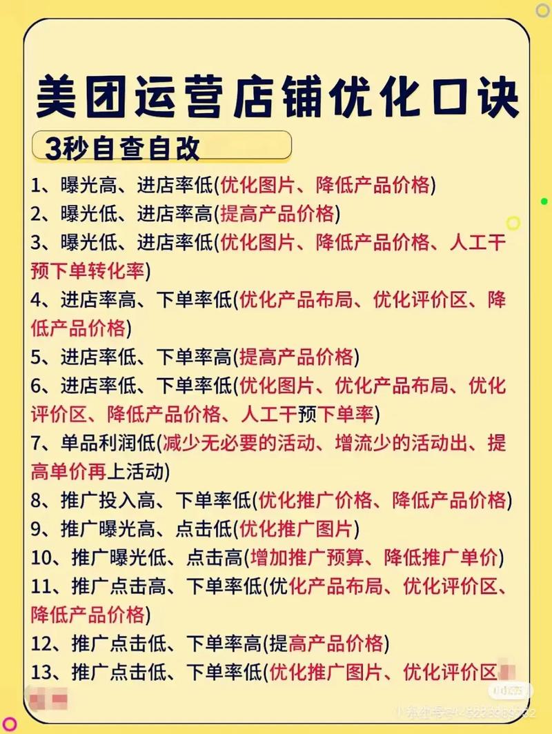 如何优化美团网网站费用？