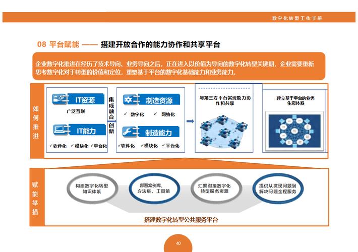 中企网络与博特展科，数字化转型的创新合作之路