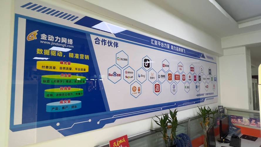 网络推广外包，赤水网络推广外包公司精准化策略