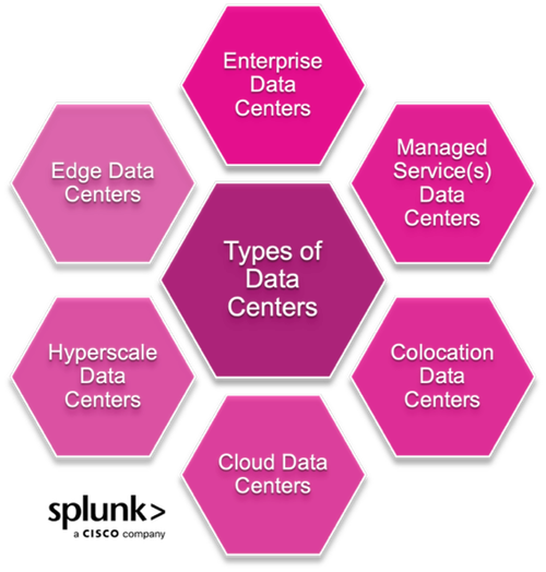 Choosing the Right Company to Build Your Company’s Website