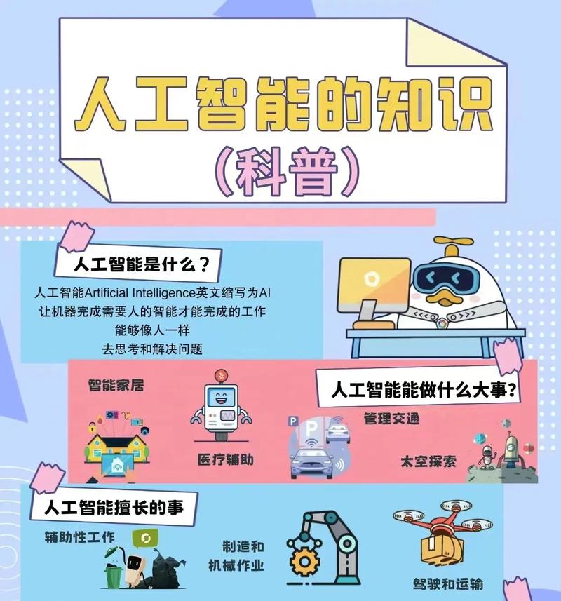 什么是智能未来创新？