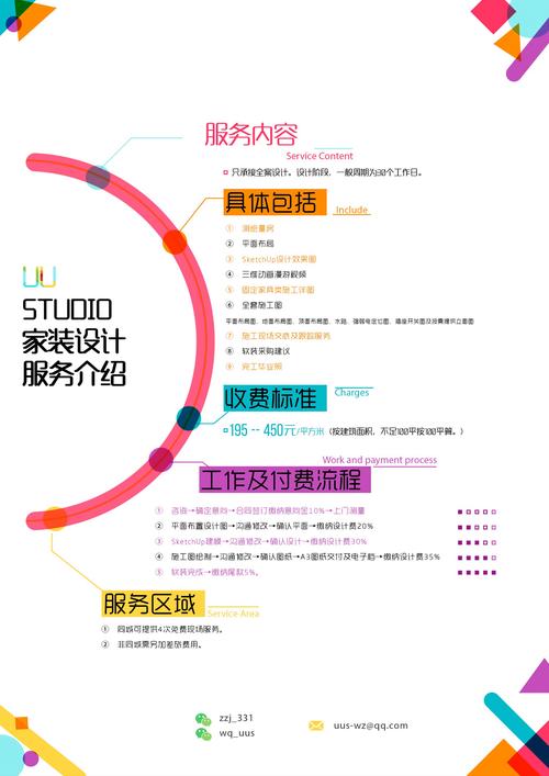 室内设计公司，从专业到影响力，你的品牌价值怎么提升？