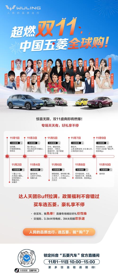 抖音购物车刷量分析，如何找到全网最低价格？