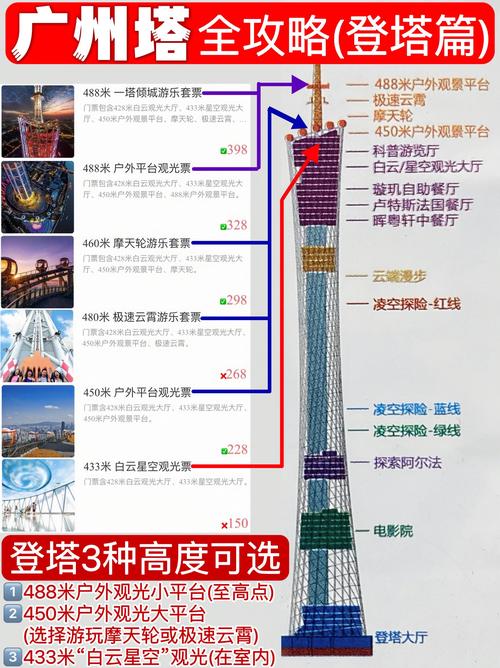 广州建设网站下载指南
