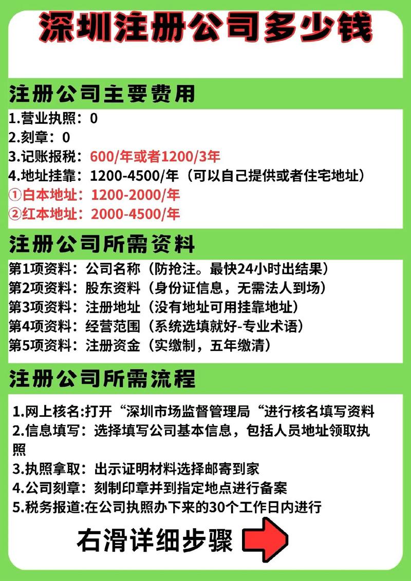 深圳小型企业网络搭建指南