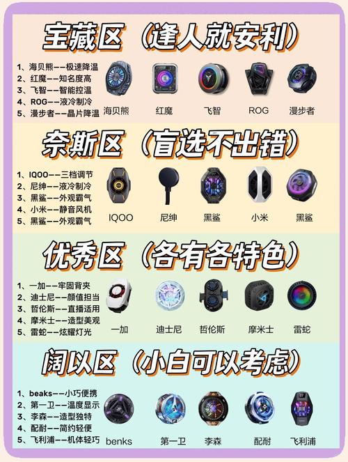 搭建让lol游戏完美运行，必备散热指南