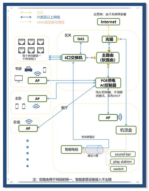 来来网网,专业的网络技术解决方案