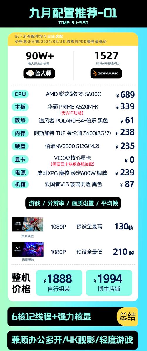 218年电脑吃鸡配置指南，让你的吃鸡世界更精彩