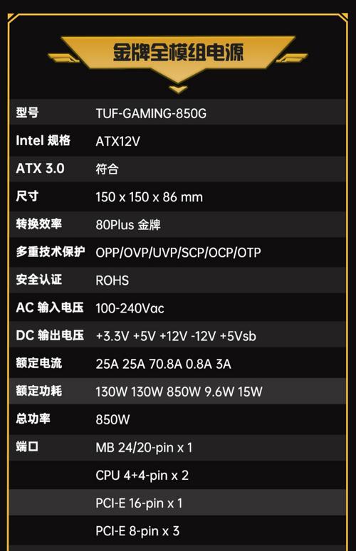 6元以上的电脑配置指南，从显卡到电源的全面解析