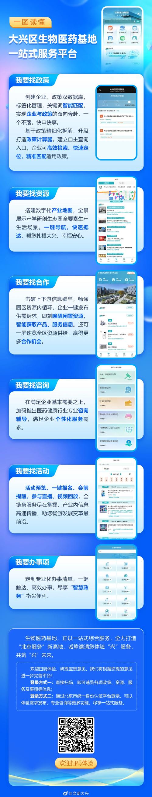 大兴网络推广咨询服务指南