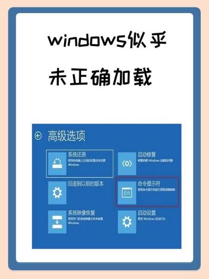 电脑推荐，硬件基础 从基础开始，让Your computer run smoothly