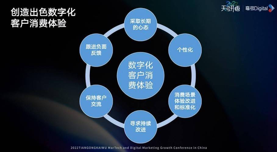 格力营销盈利模式,精准定位,数据驱动,赢在用户手中