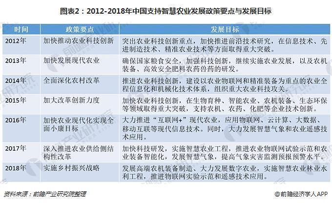 游戏网络推广,云南的未来与机遇