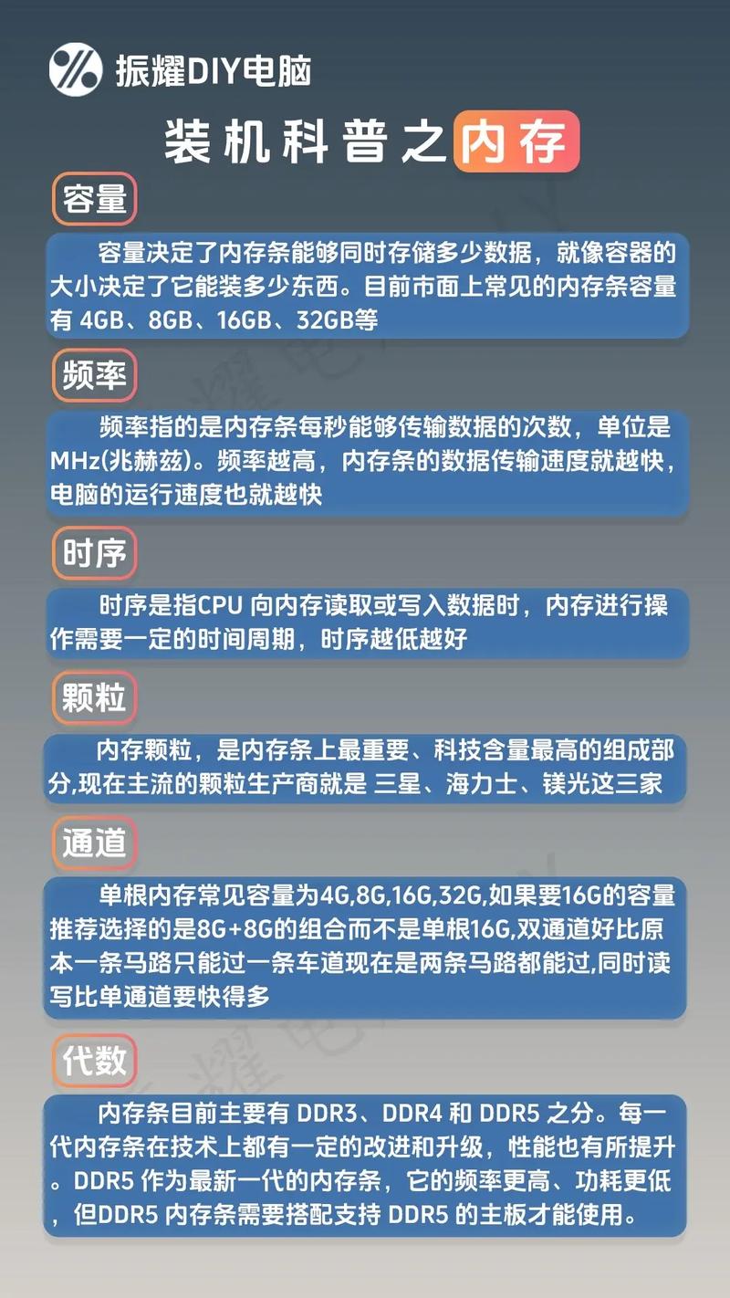 内存配置，让办公更高效