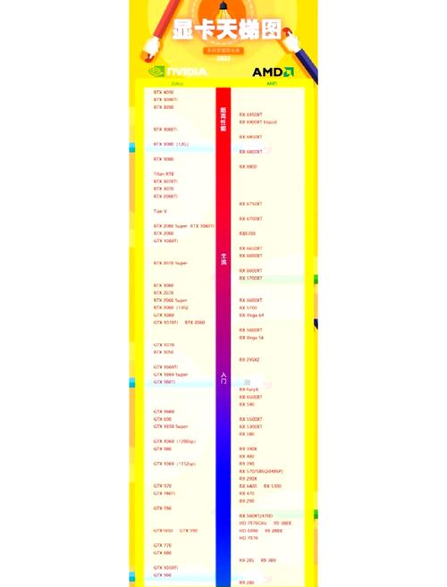 电脑GTX是什么?它的配置与性能详解