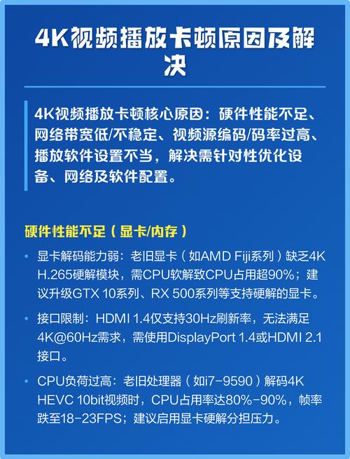 网页与视频播放卡顿的解决方案