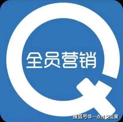 营销与客服，如何在营销中有效提问与解答