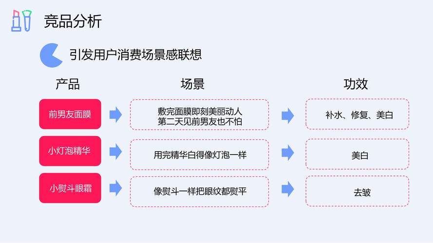 抖音快手刷业务推广站的最佳策略