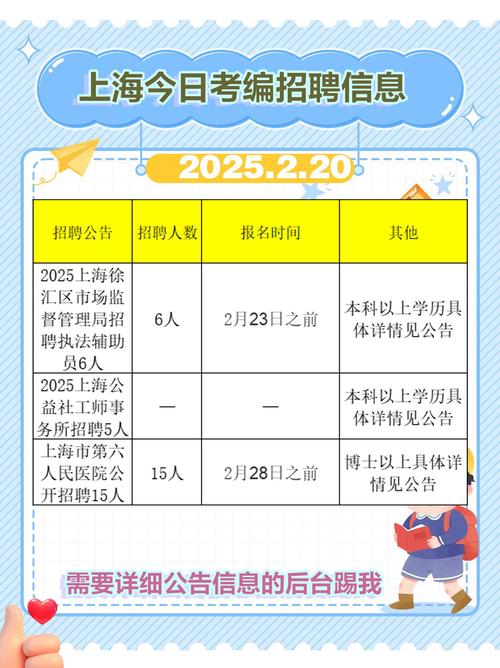 上海创图网络招聘指南