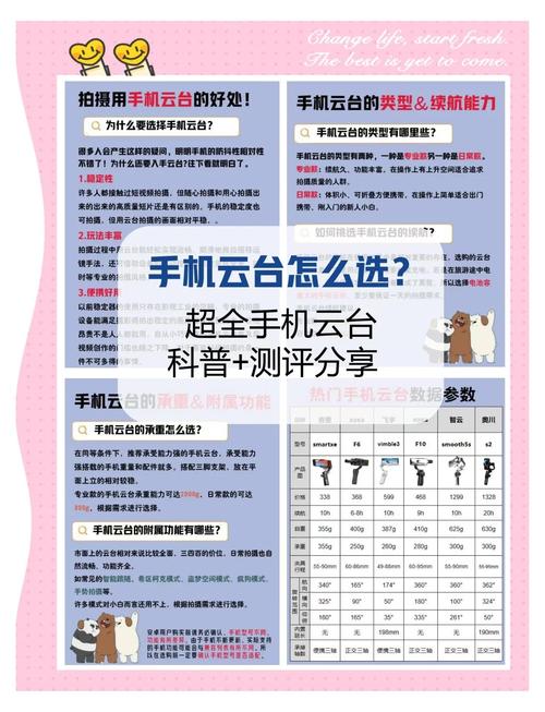 如何选择最靠谱的刷屏工具？这里详细解析快手、小红书、抖音等刷屏软件的区别与选择