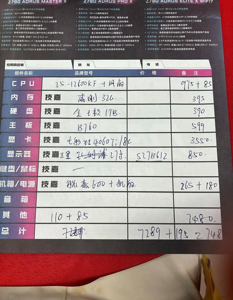 217年电脑配置清单,你的必备硬件清单