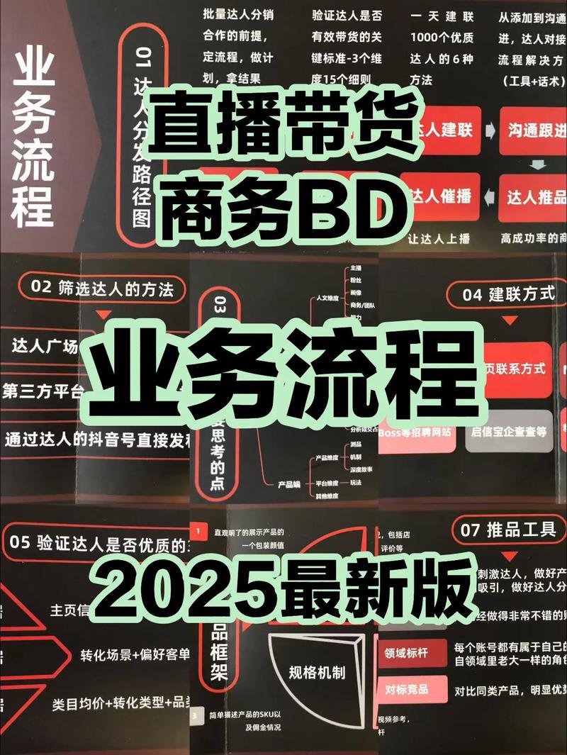 抖音秒网自助下单,激发观众购买欲望,助力直播带货!