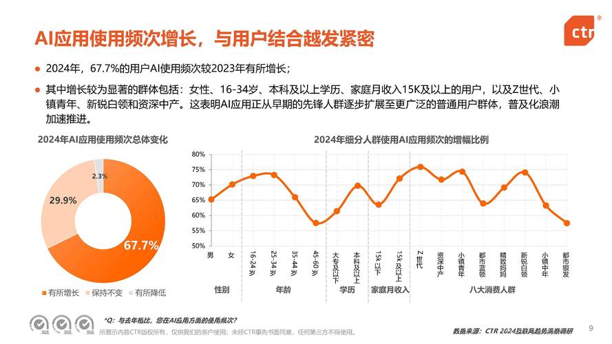 秦皇岛移动网络发展现状与未来展望，你值得了解