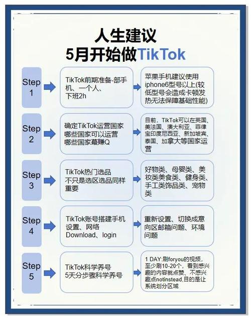 创业开网站公司的指南，从dea到运营的全面解决方案