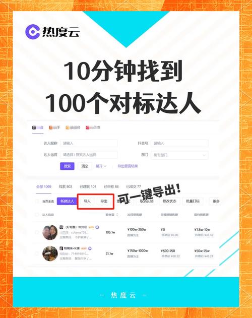 知乎自助平台与抖音点赞代刷网，你的点赞获取工具？