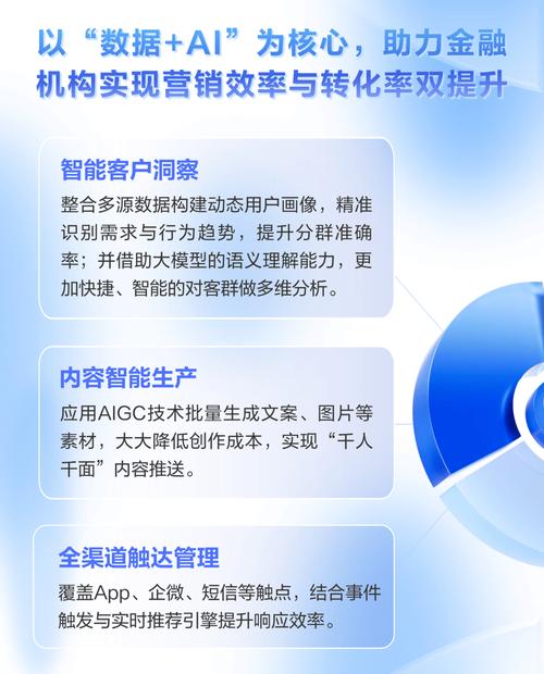 数商科技，精准营销的数字化转型