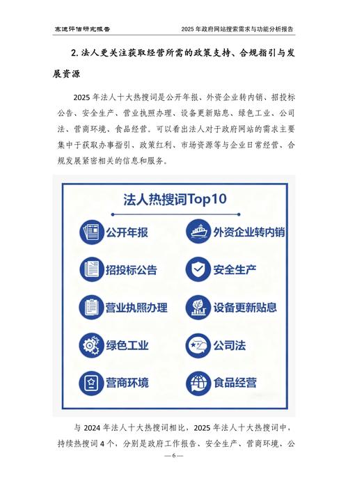 枣庄专业网站建设,从需求分析到优化提升