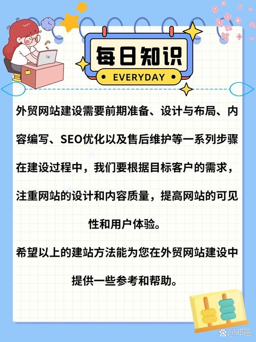 网站建设的目标是否明确？