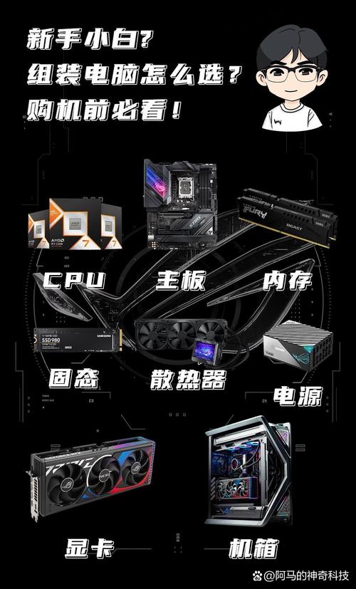 最新电脑更新指南，组装电脑的那些事