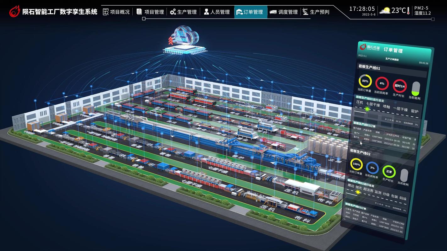 东莞现代制造与物联网，打造精准的日用品市场