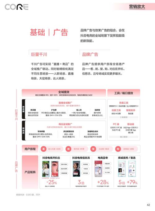 抖音刷浏览量问题，法律合规与平台应对策略