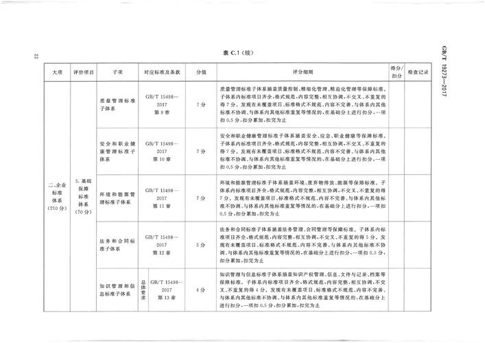 免费企业网站建设评价，现状与改进建议