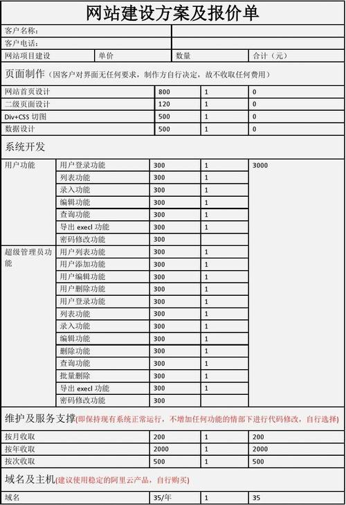 三水网站建设报价