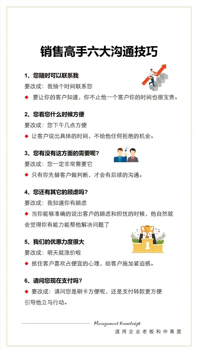 网络营销人员必备素质，从沟通到创新