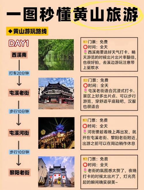 景区营销策略指南