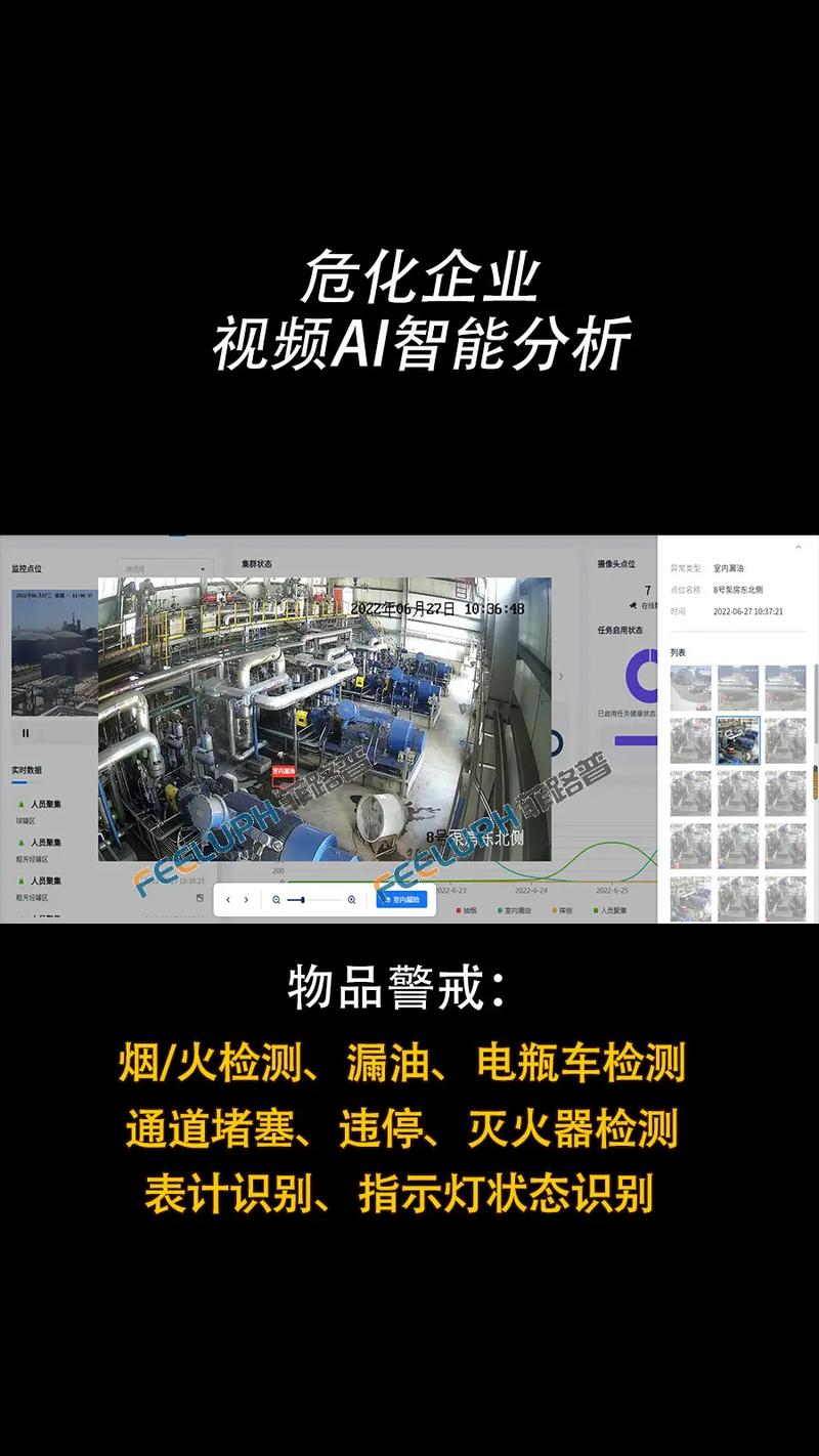 生成，双击秒、dy自助业务与自动视频的全貌与分析