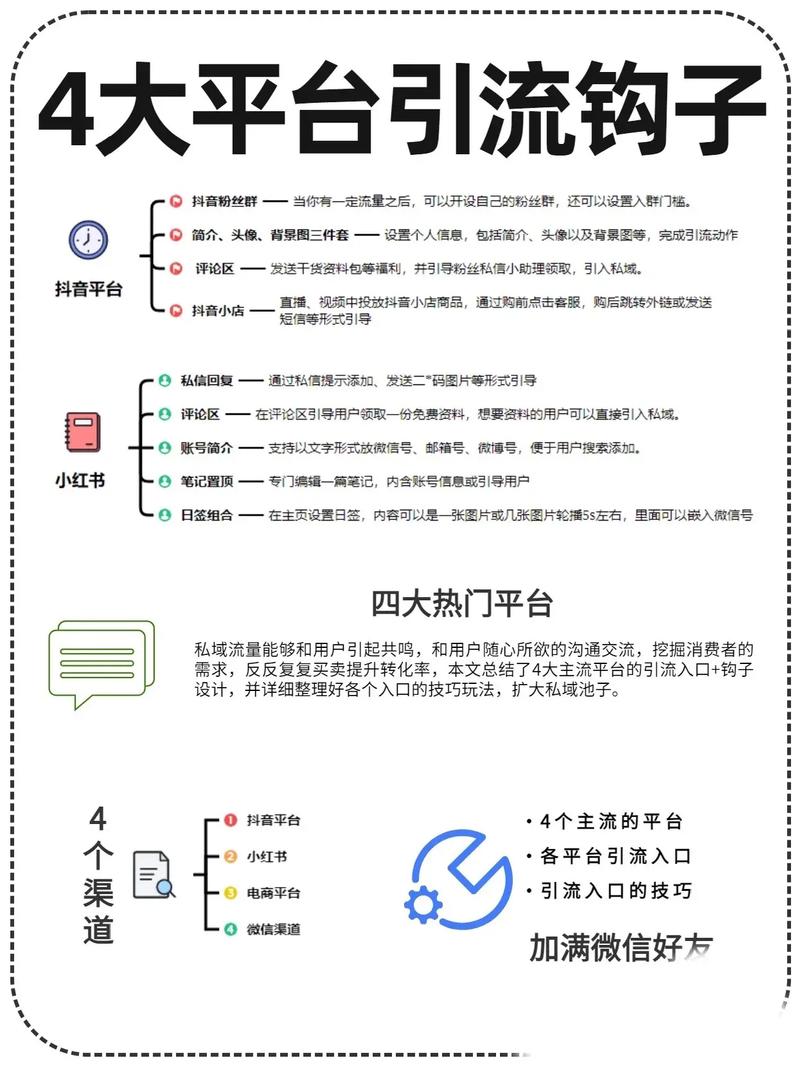 如何通过抖音平台精准监控和优化网站流量，从数据收集到内容优化的全周期解决方案