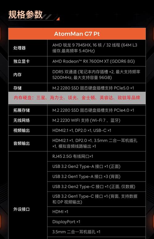 i7 6 罢克特笔记本电脑配置指南