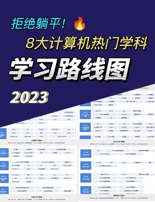 上海造一网络，从入门到精通的高效学习指南
