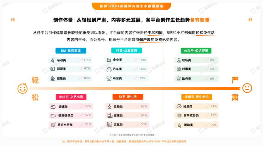 抖音与快手，短视频平台的优质评价与未来趋势