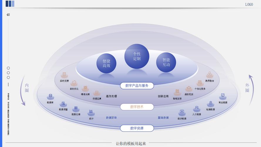 邢台市网络公司，构建数据驱动的未来