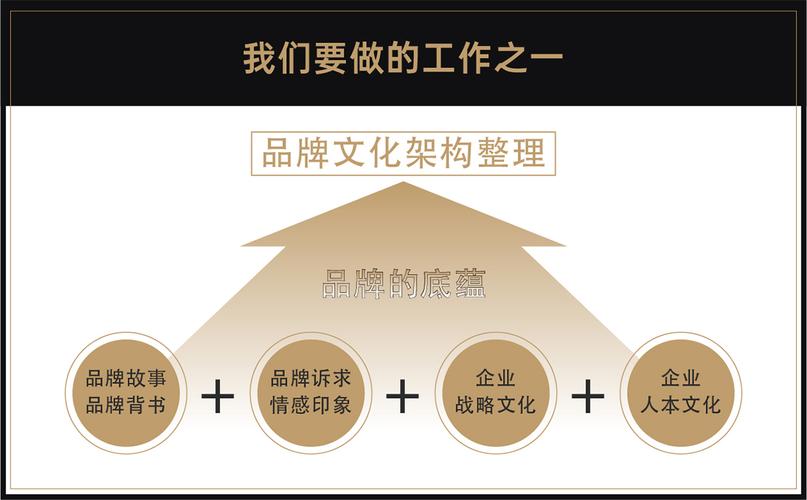 胶州国际网站建设方案,助力经济与品牌增长